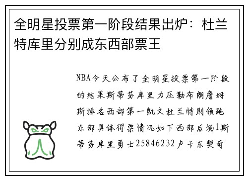 全明星投票第一阶段结果出炉：杜兰特库里分别成东西部票王