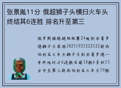 张景胤11分 俄超狮子头横扫火车头 终结其6连胜 排名升至第三